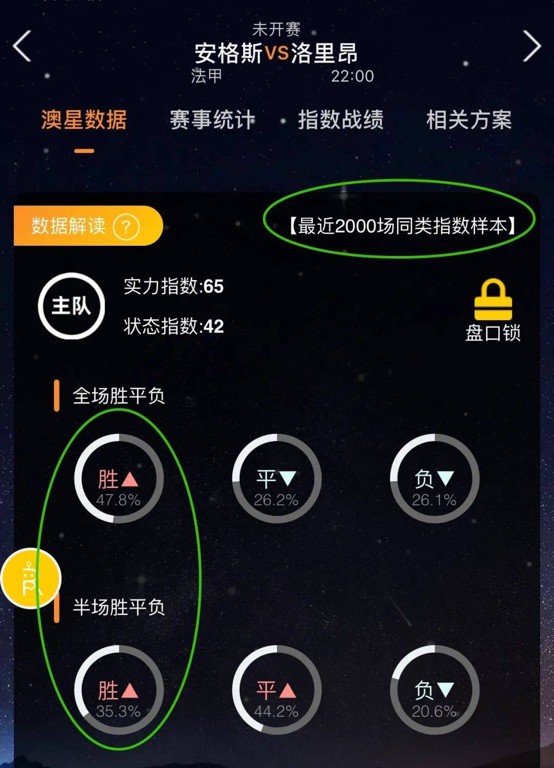 去这样一个